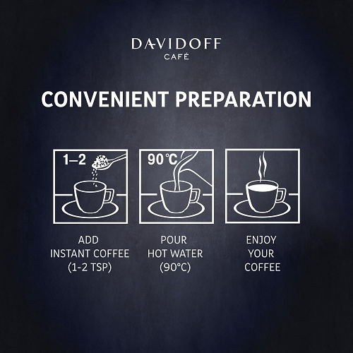 Davidoff Coffee